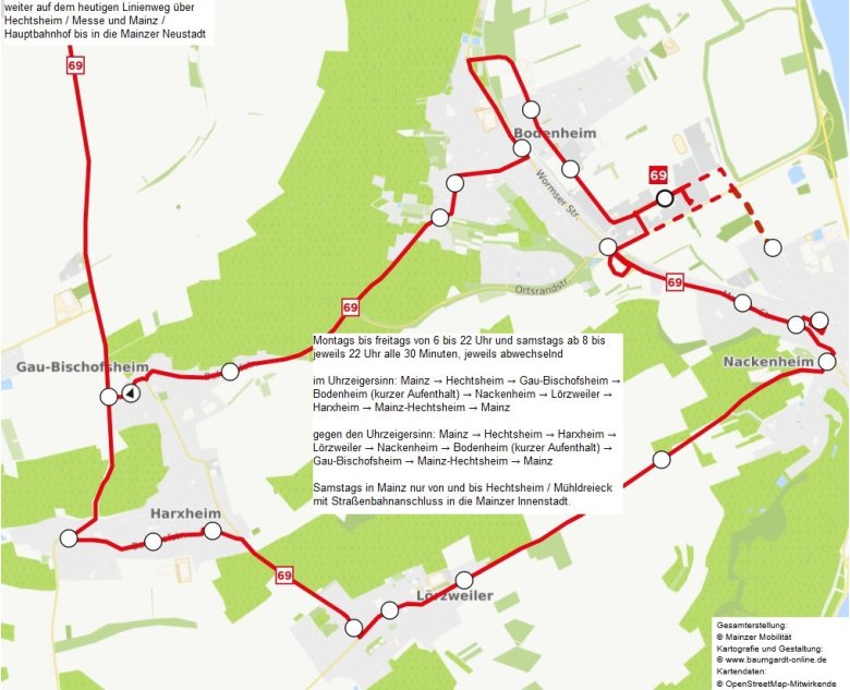 Linienplan